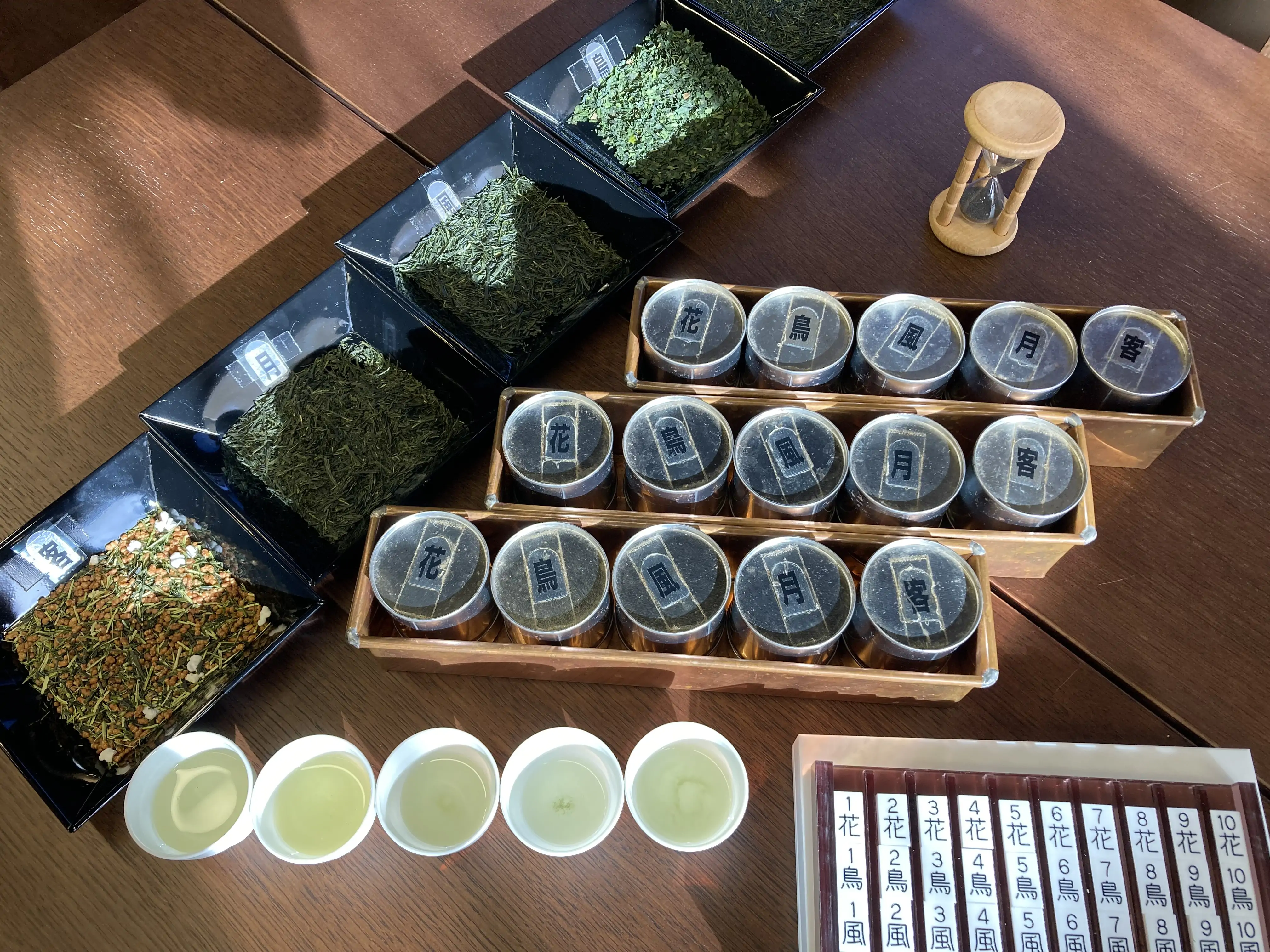 茶香服